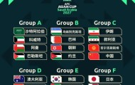SPORTS-亚洲杯国足抽到好签！|吉尔吉斯斯坦|叙利亚|日本|中国男足|球队_新浪体育_新浪新闻