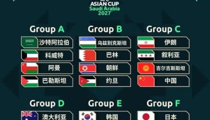 SPORTS-亚洲杯国足抽到好签！|吉尔吉斯斯坦|叙利亚|日本|中国男足|球队_新浪体育_新浪新闻